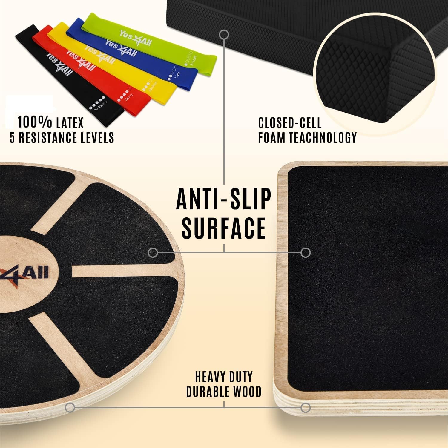 Versatile Wooden Wobble Balanc - Balance Board Wobble incelemesi ve fiyatı