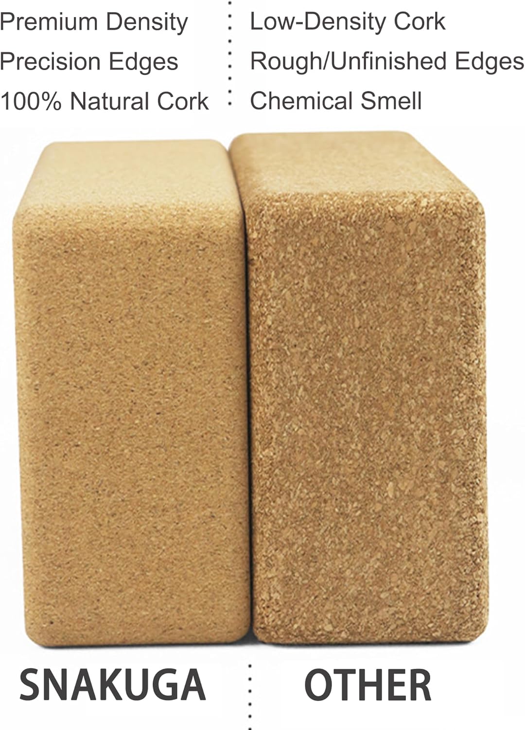 Cork Yoga Block 2 Pack for Pil - Yoga Block Cork incelemesi ve fiyatı