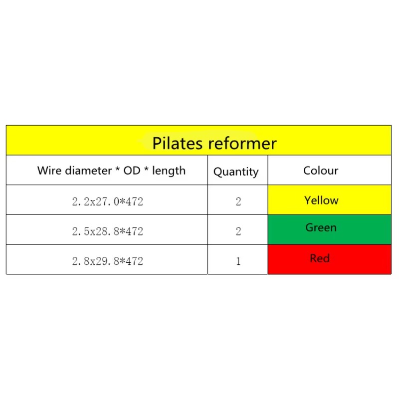Yoga Pilates Reforme Spring Te - Pilates Yoga Music incelemesi ve fiyatı
